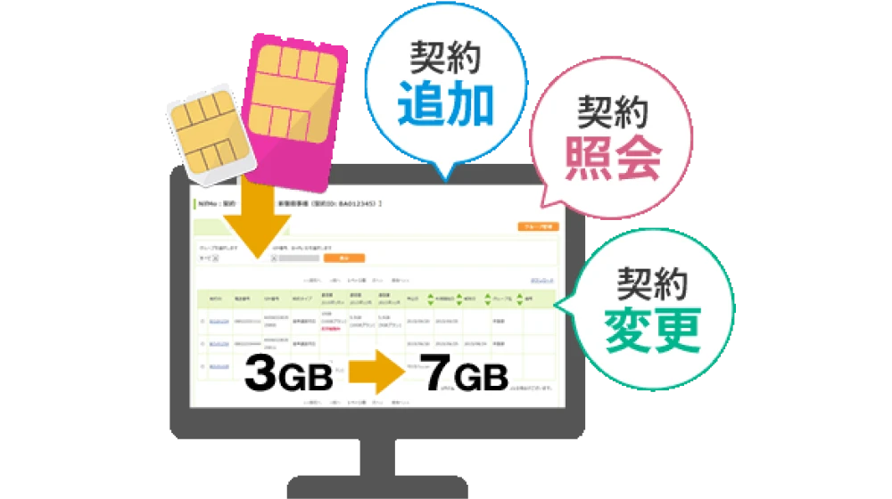 管理ツールのイメージ