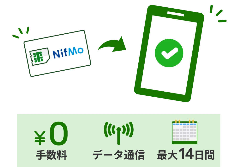 お試しSIMのイメージ