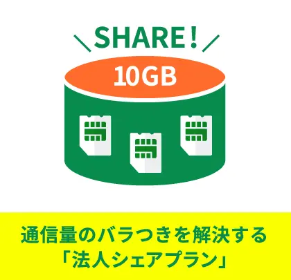 利用者枚の「法人シェアプラン」